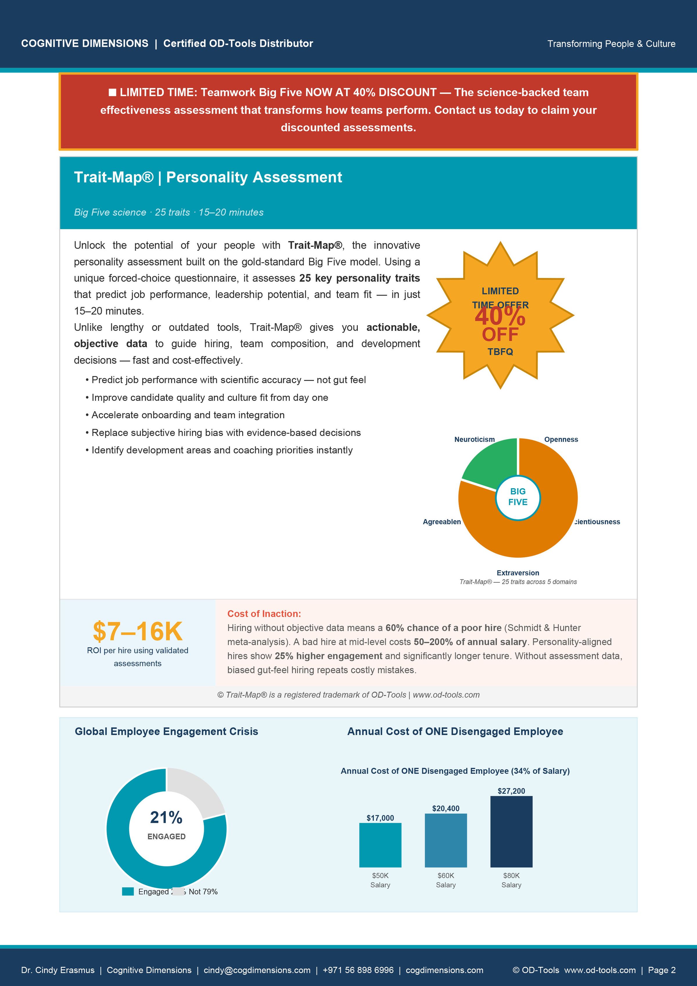 Cognitive Dimensions's image
