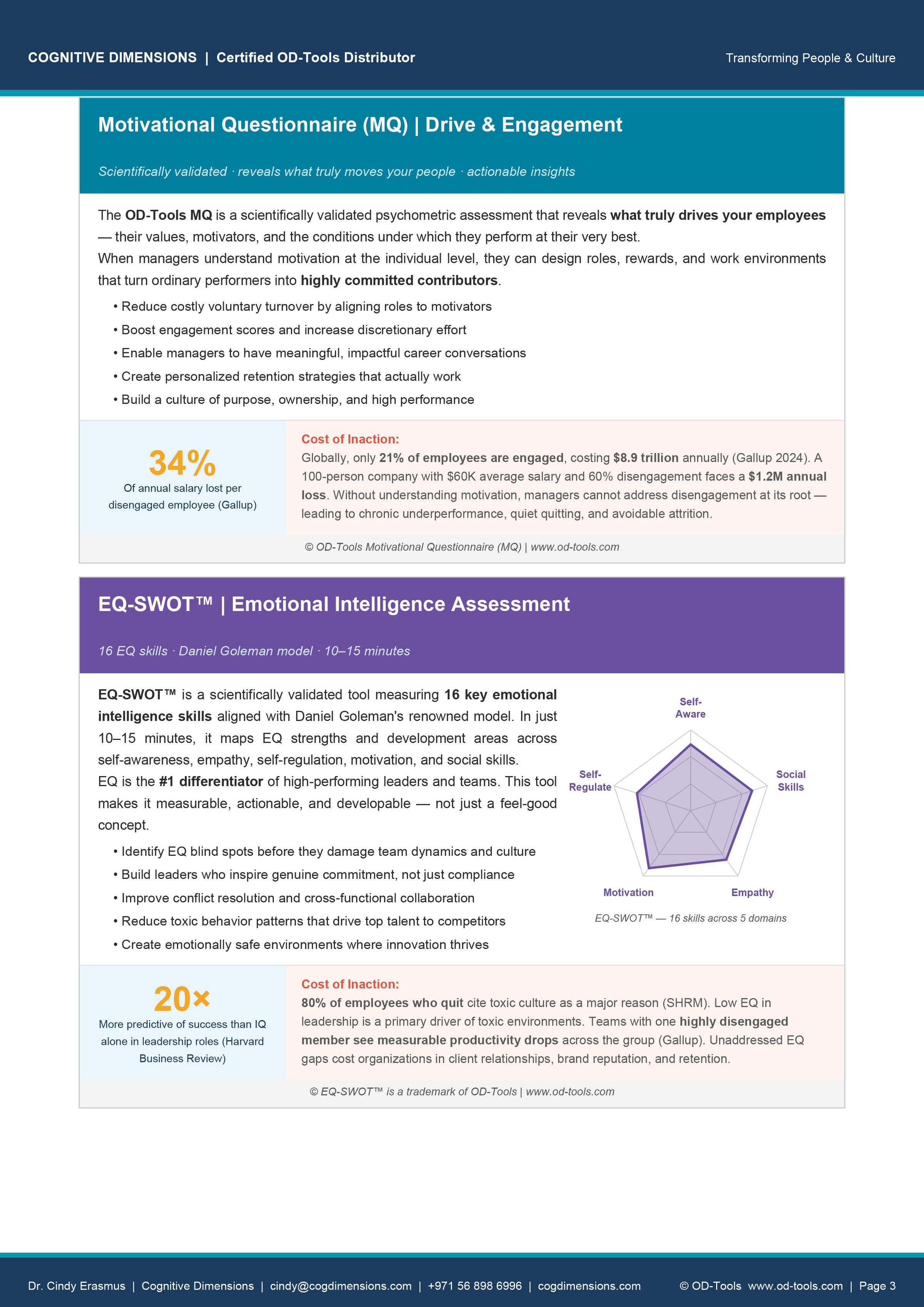 Cognitive Dimensions's image