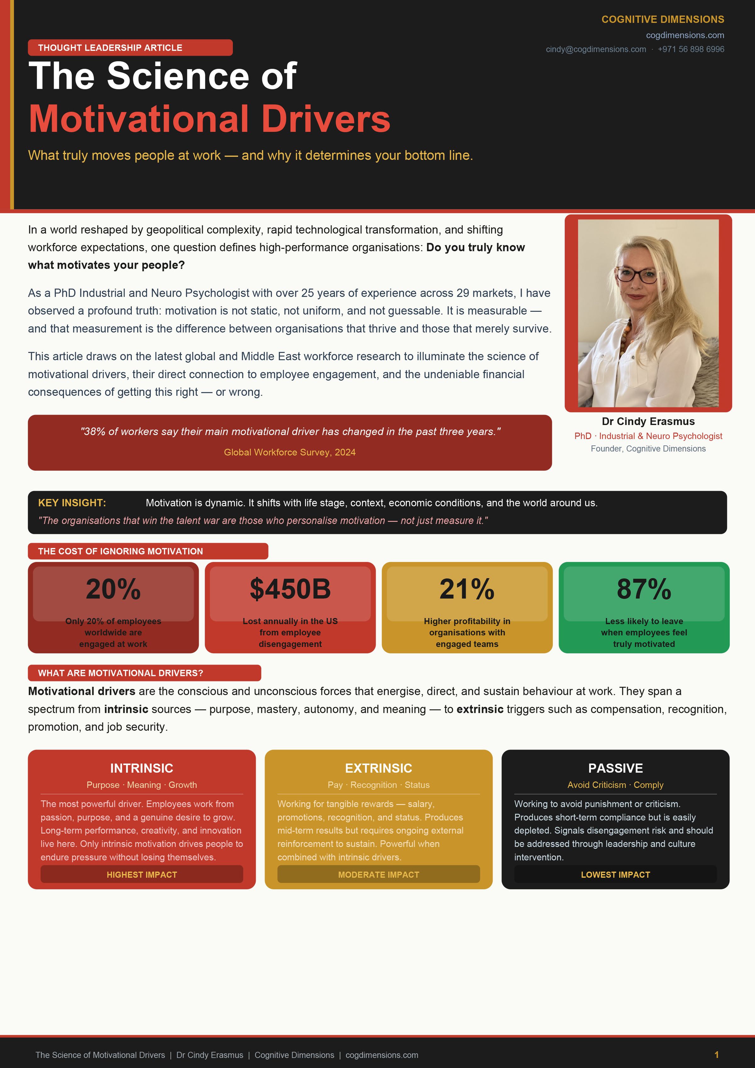 Cognitive Dimensions's image