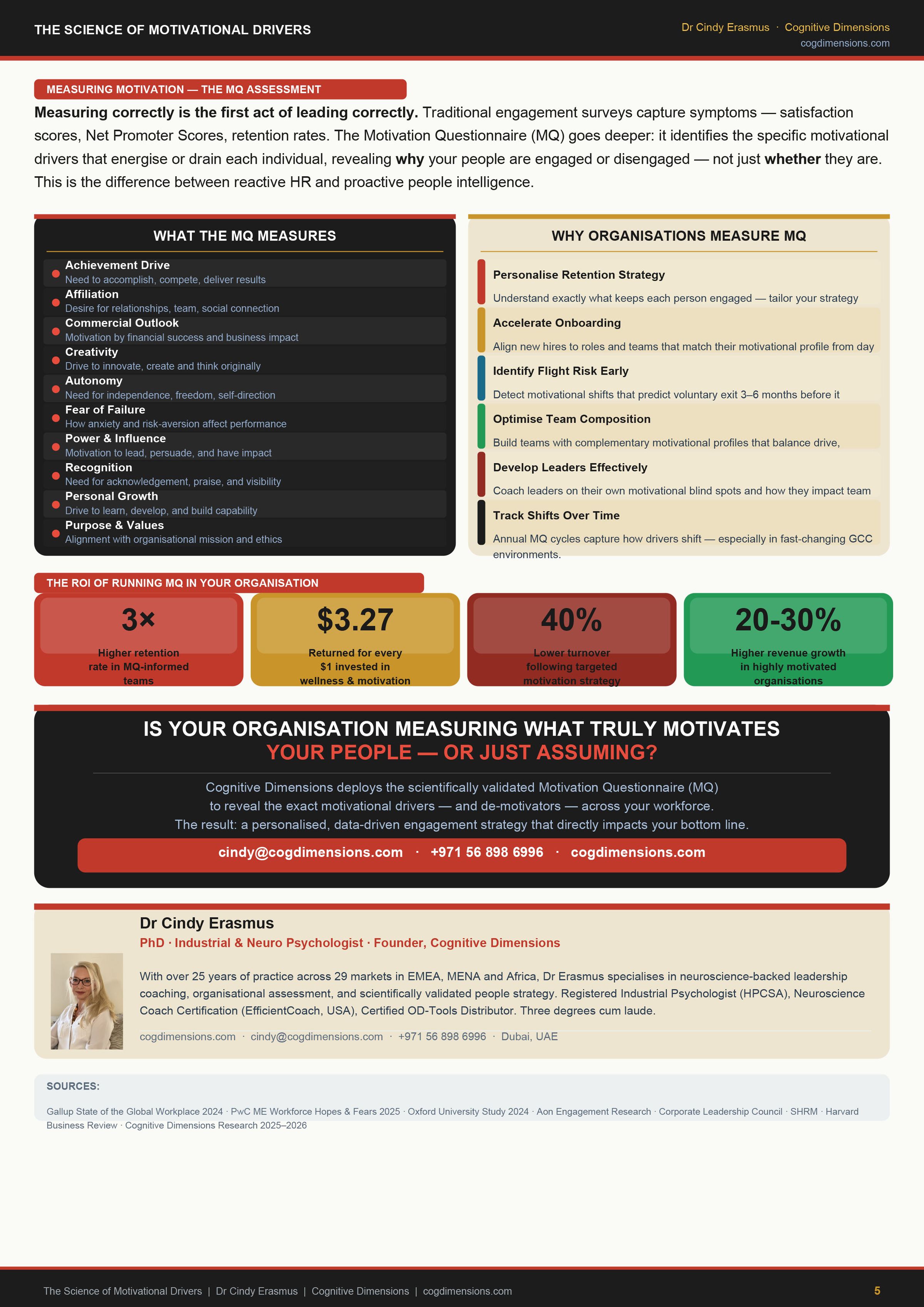 Cognitive Dimensions's image