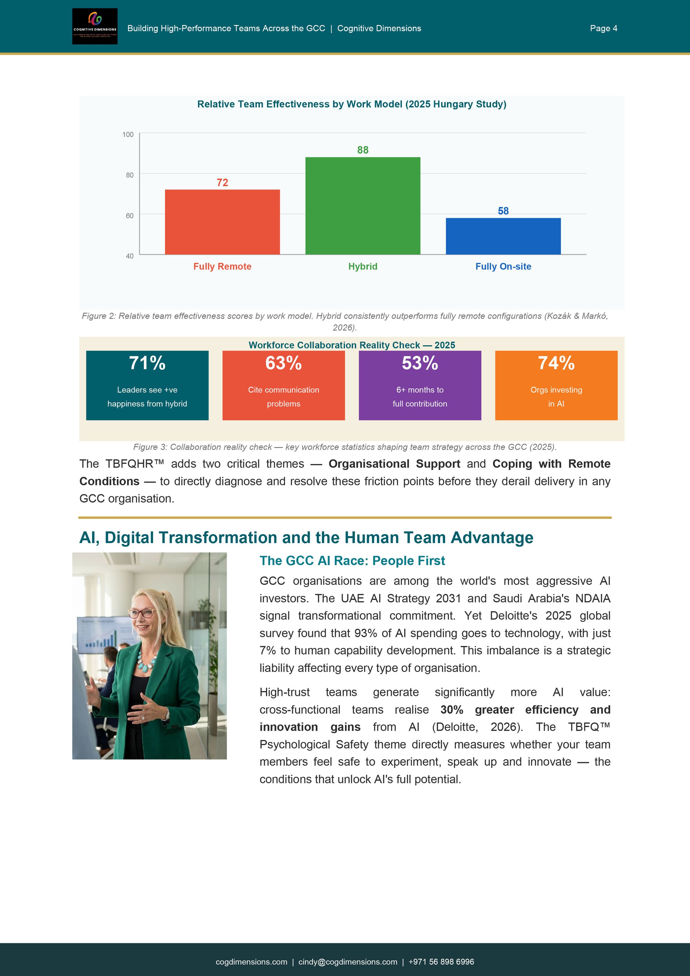 Cognitive Dimensions's image
