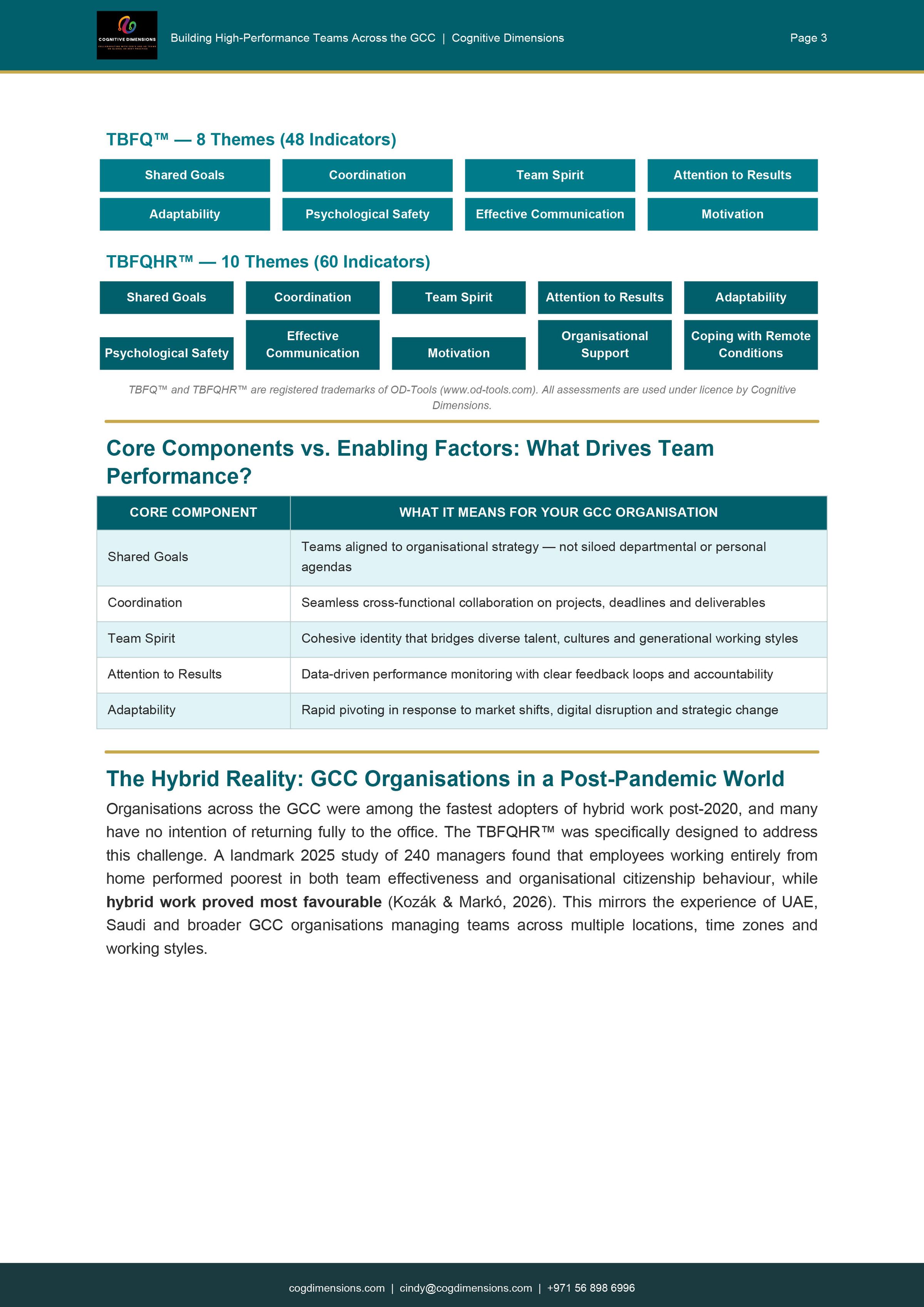 Cognitive Dimensions's image