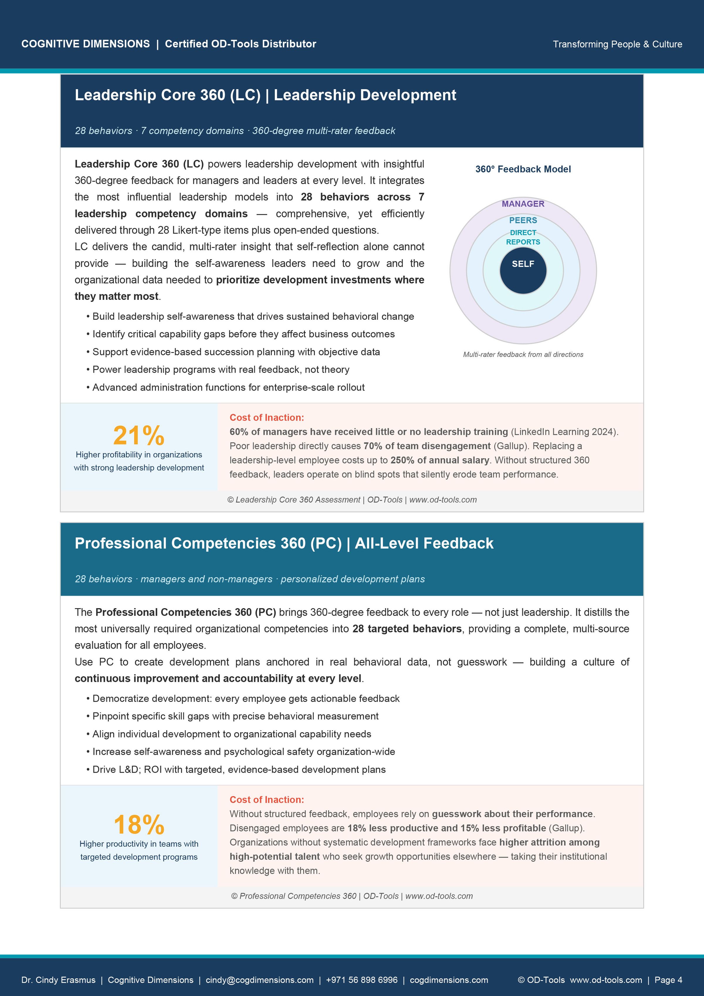 Cognitive Dimensions's image