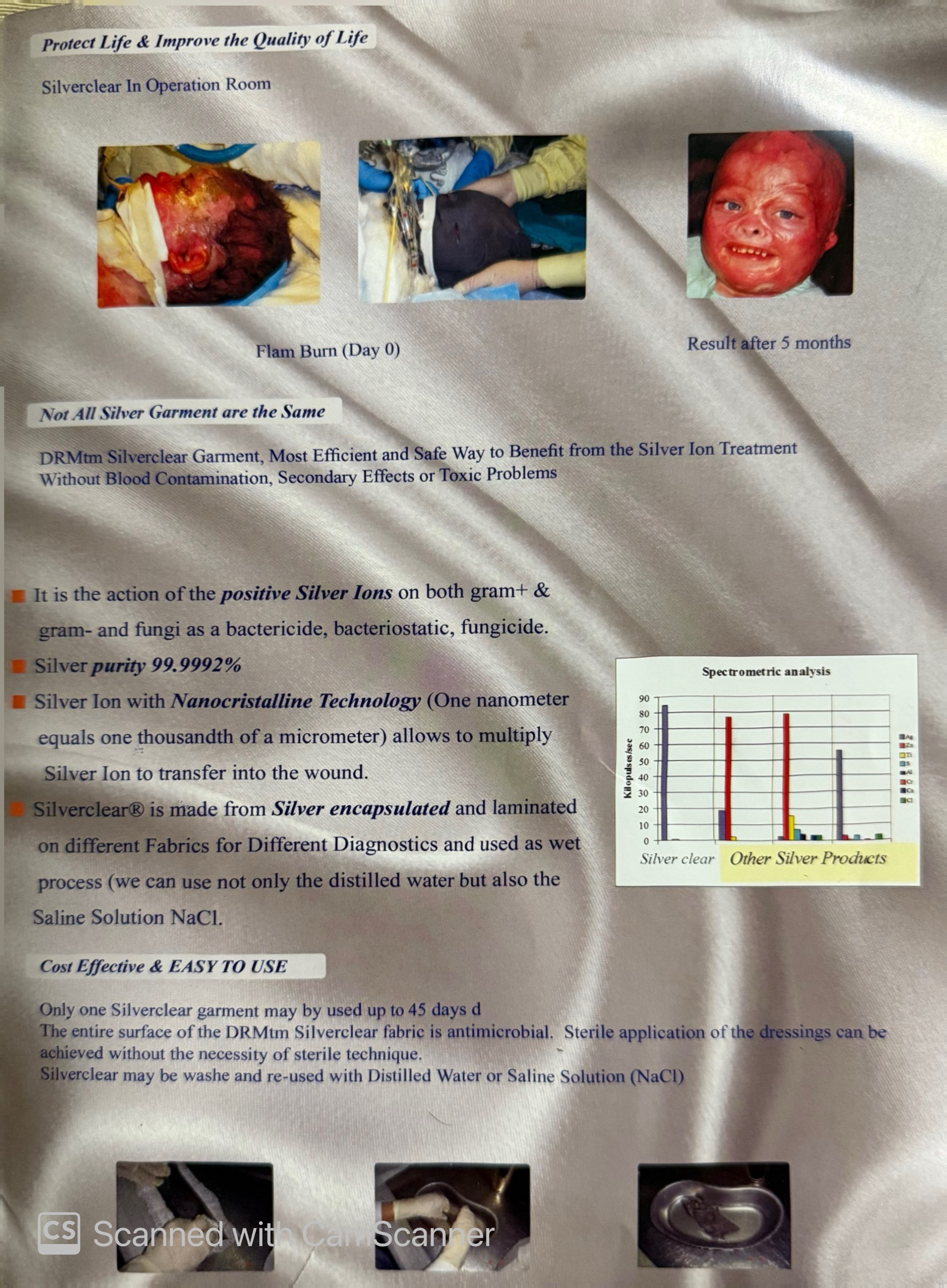 ATOT Medical 's image