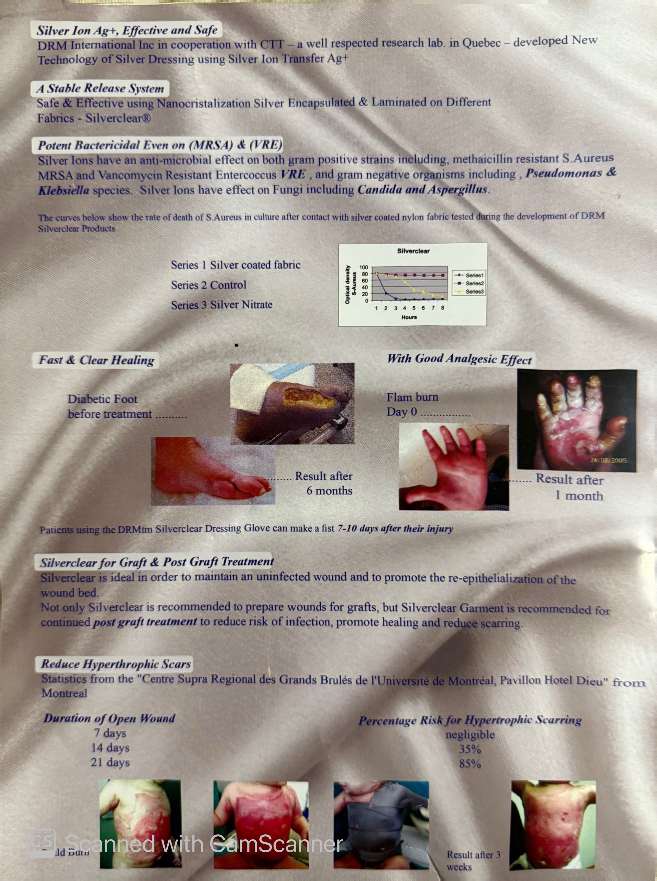 ATOT Medical 's image