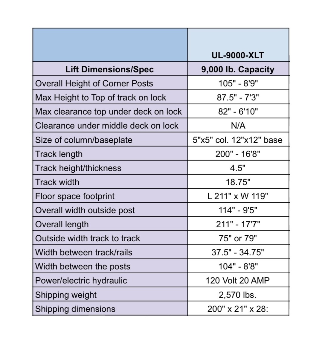 Unique lifts's image