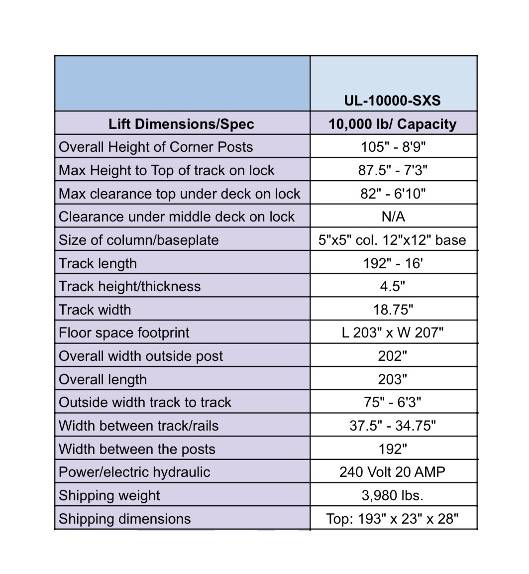 Unique lifts's image