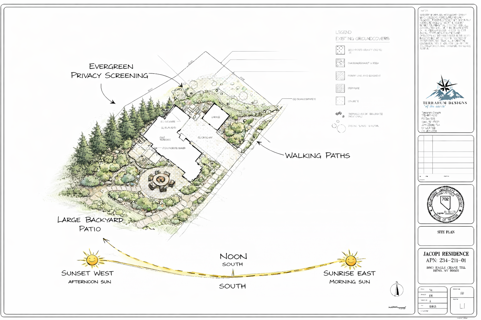 Terrarum Designs's image