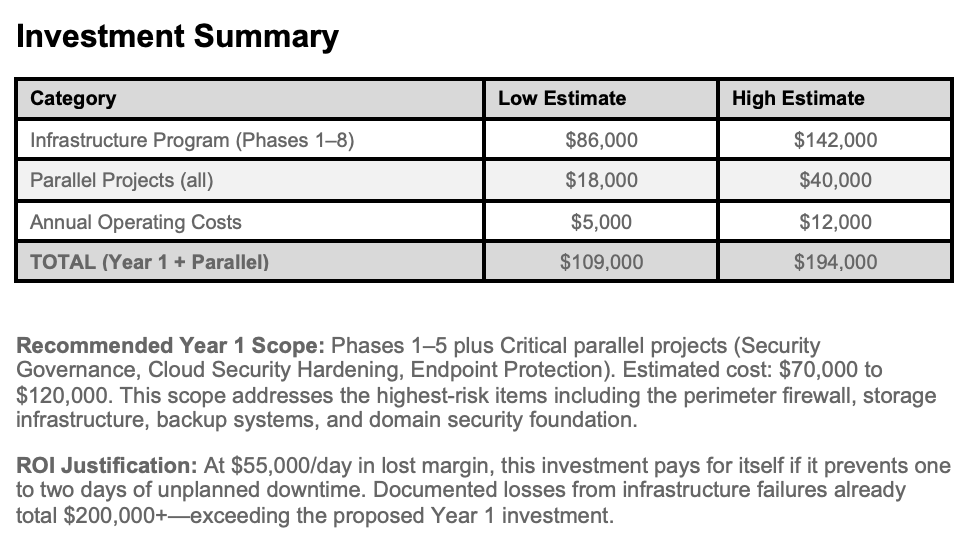 True Meridian Advisory's image