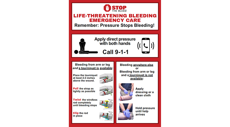 Mobile CPR, First Aid, medical training in Florida's image