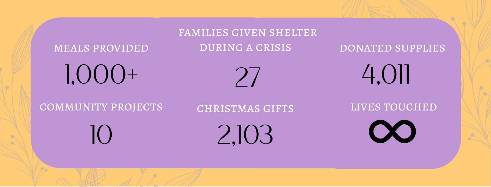 The Bridge - Hope in the Roots's image