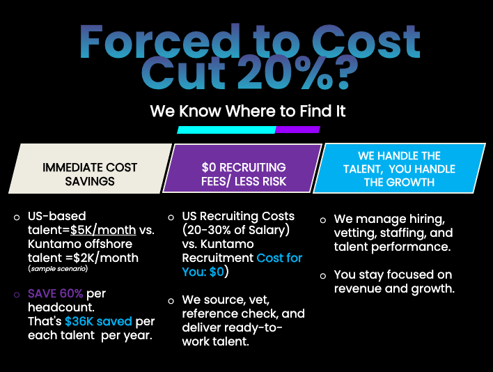 Kuntamo Global | Community-Powered & Inclusive Outsourcing's image