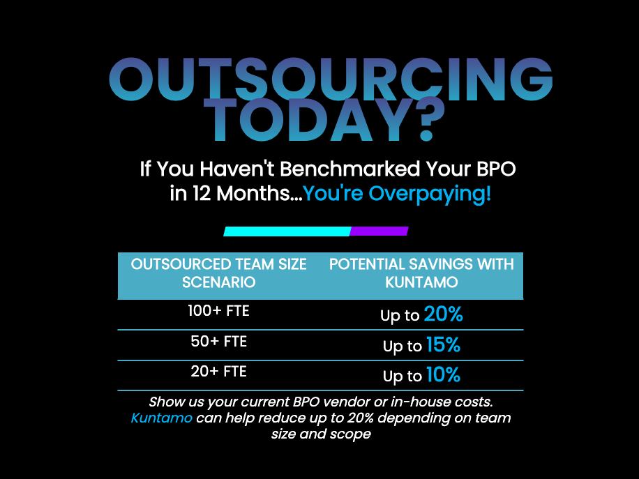 Kuntamo Global | Community-Powered & Inclusive Outsourcing's image