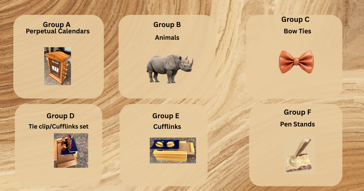 KaggelKakkiesza for wood items's image