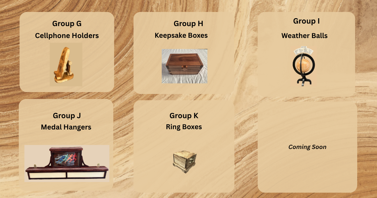 KaggelKakkiesza for wood items's image
