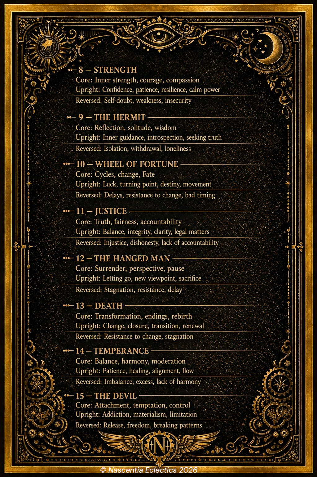 Major Arcana 8-15
