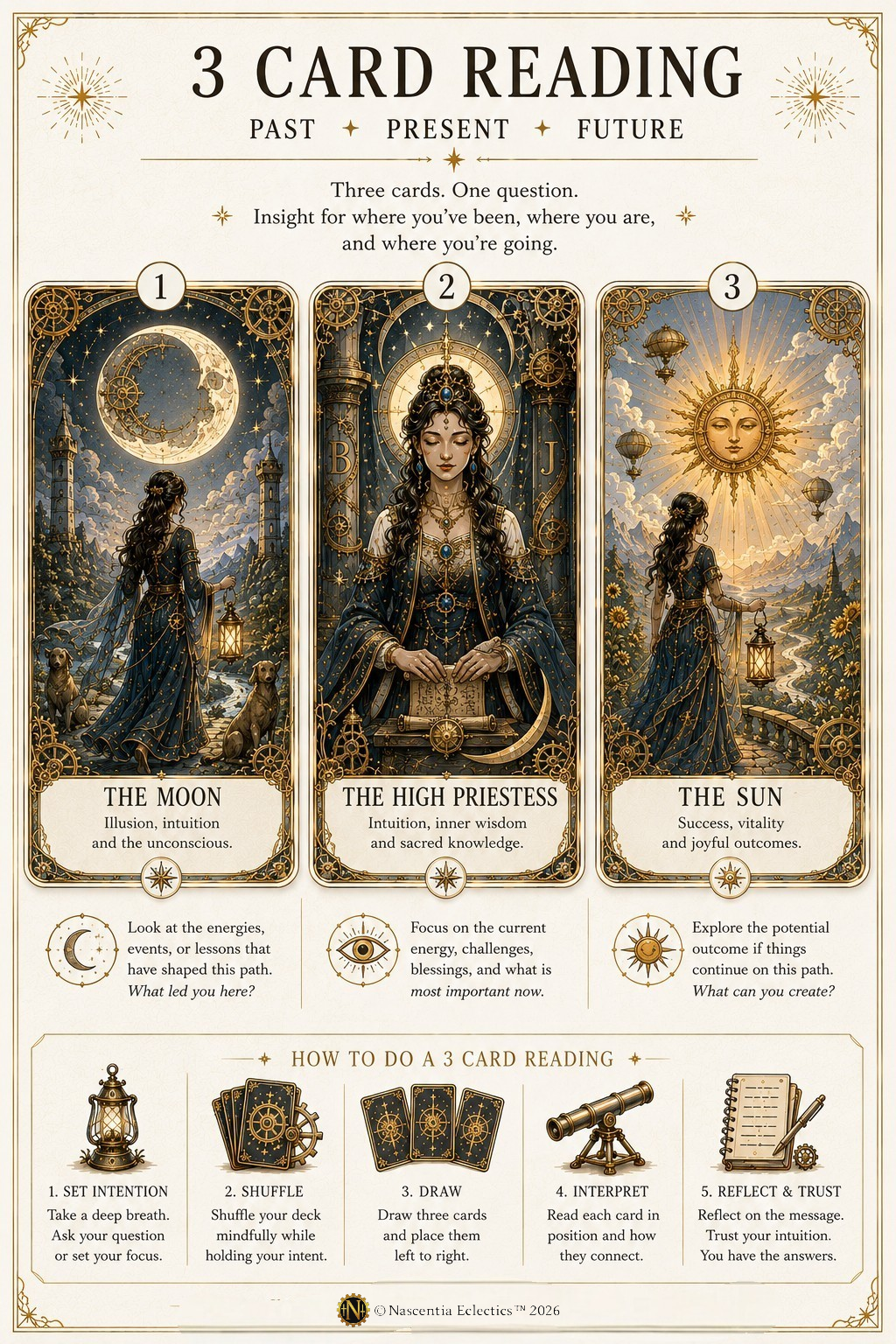 recursionstarot.com's image