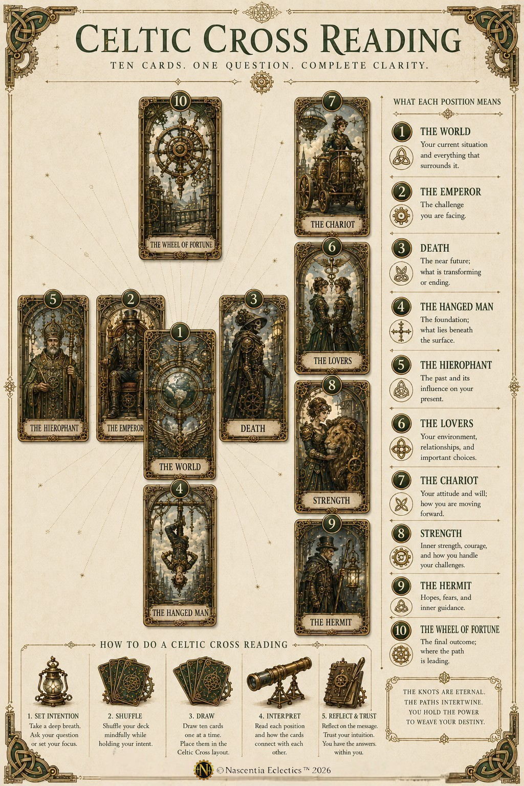 recursionstarot.com's image