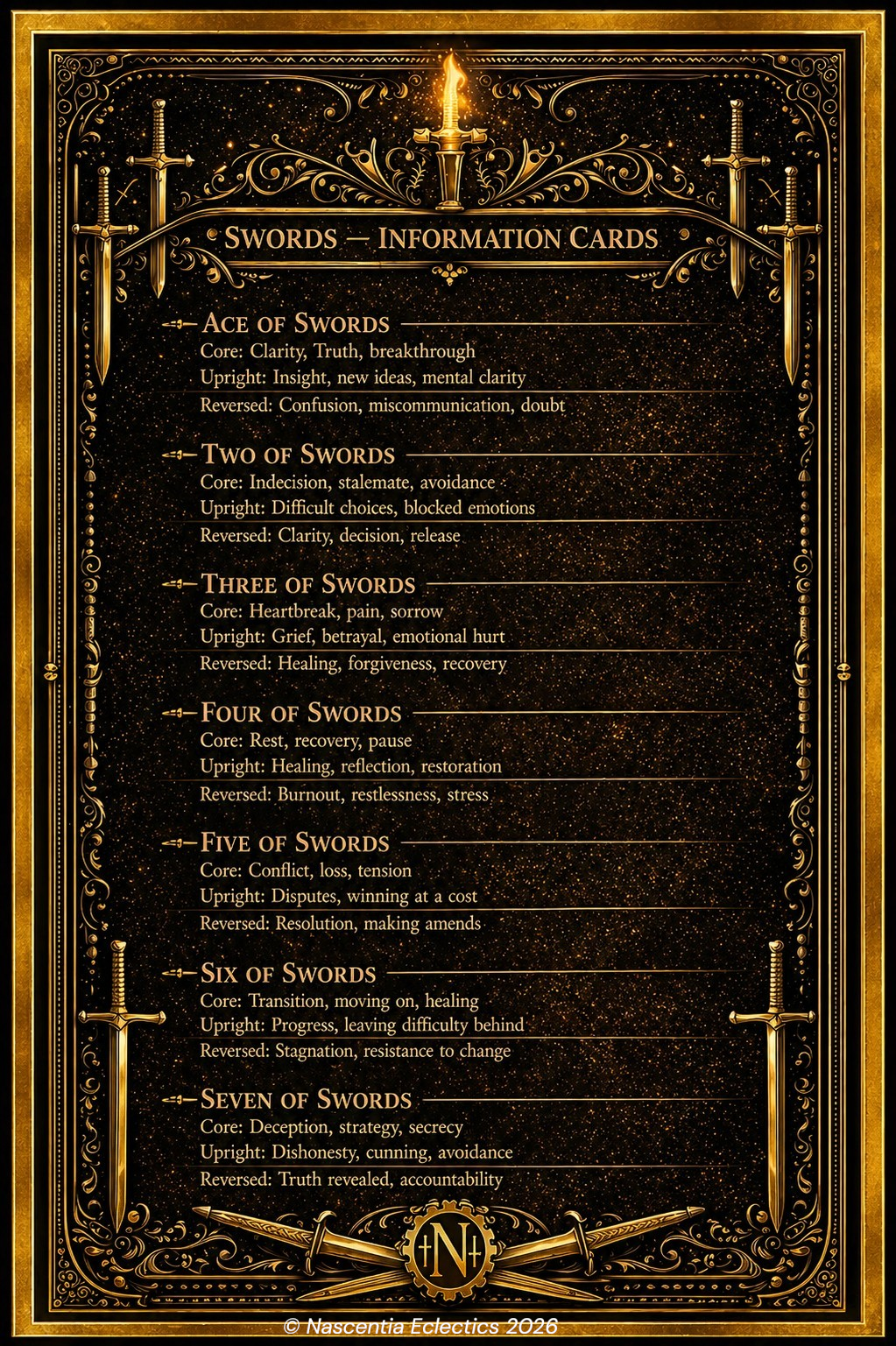 Minor Arcana 1-7 Swords