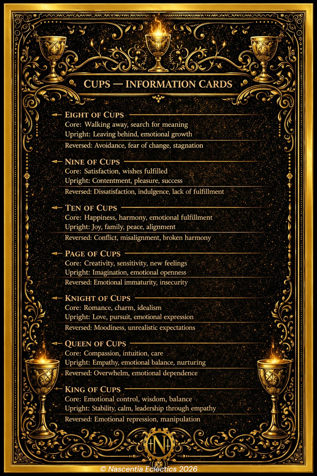 Minor Arcana 8-14 Cups