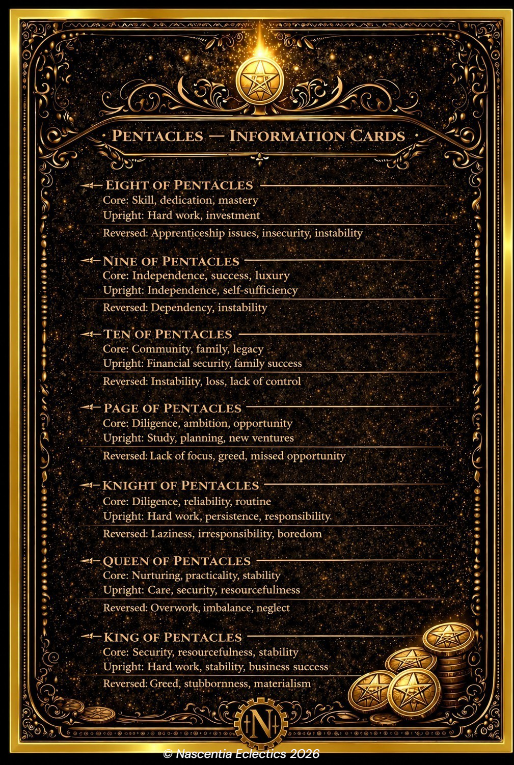 Minor Arcana 8-14 Pentacles
