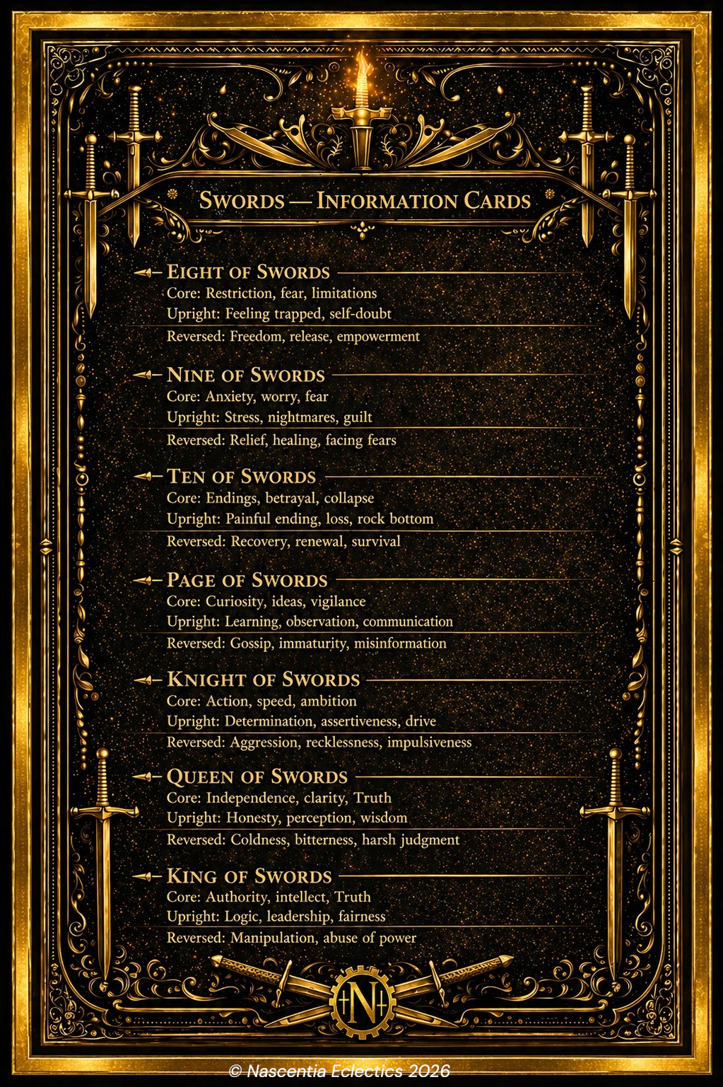 Minor Arcana 8-14 Swords