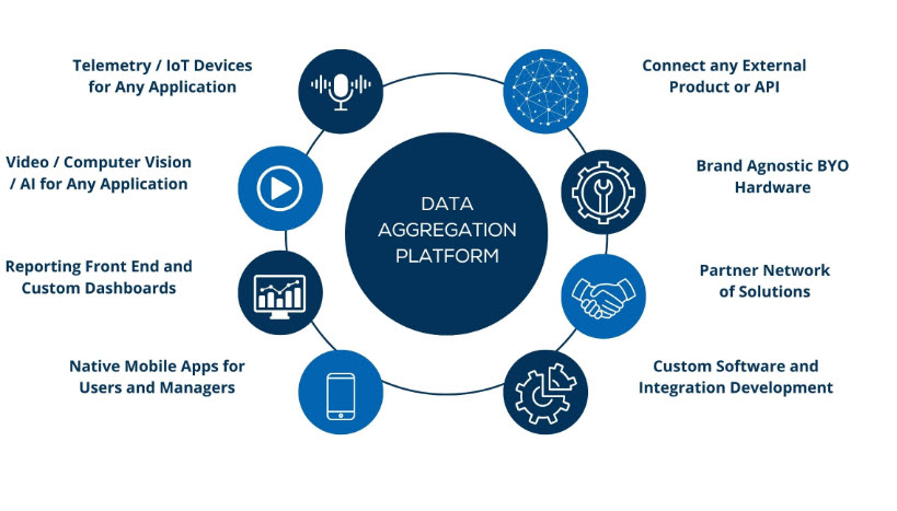 CS International (CSI) Pte Ltd's image