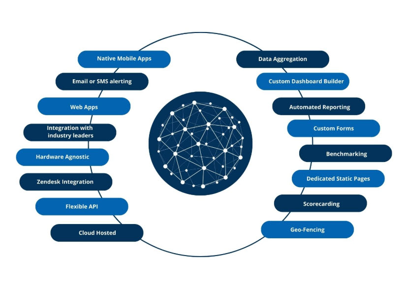 CS International (CSI) Pte Ltd's image