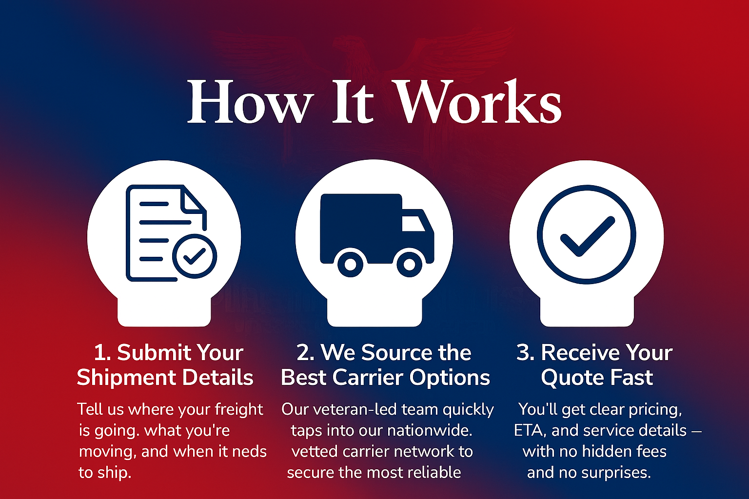 Contact Pure Route Logistics | Freight Quotes & Support's image