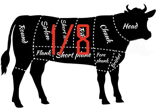 High Prairie ranch LLC's image