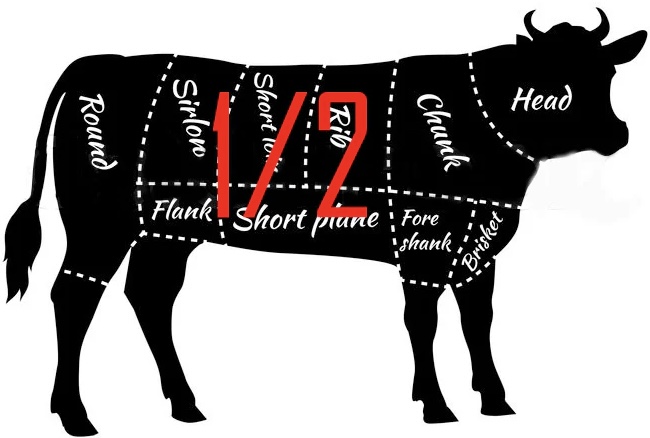 High Prairie ranch LLC's image