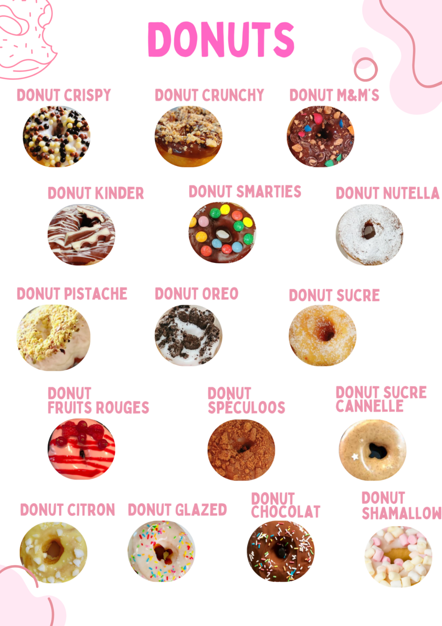 Donuts