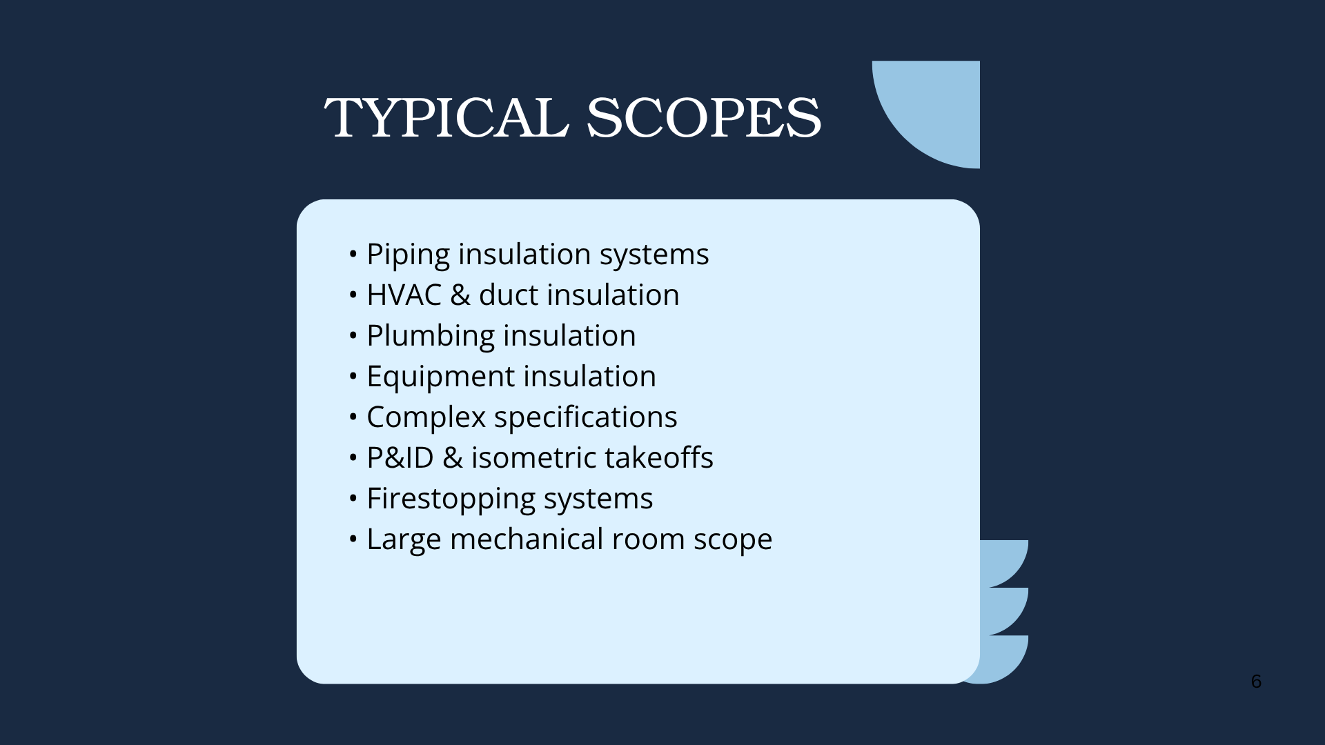 Partner Ops Group Mechanical Insulation EstOps Support's image