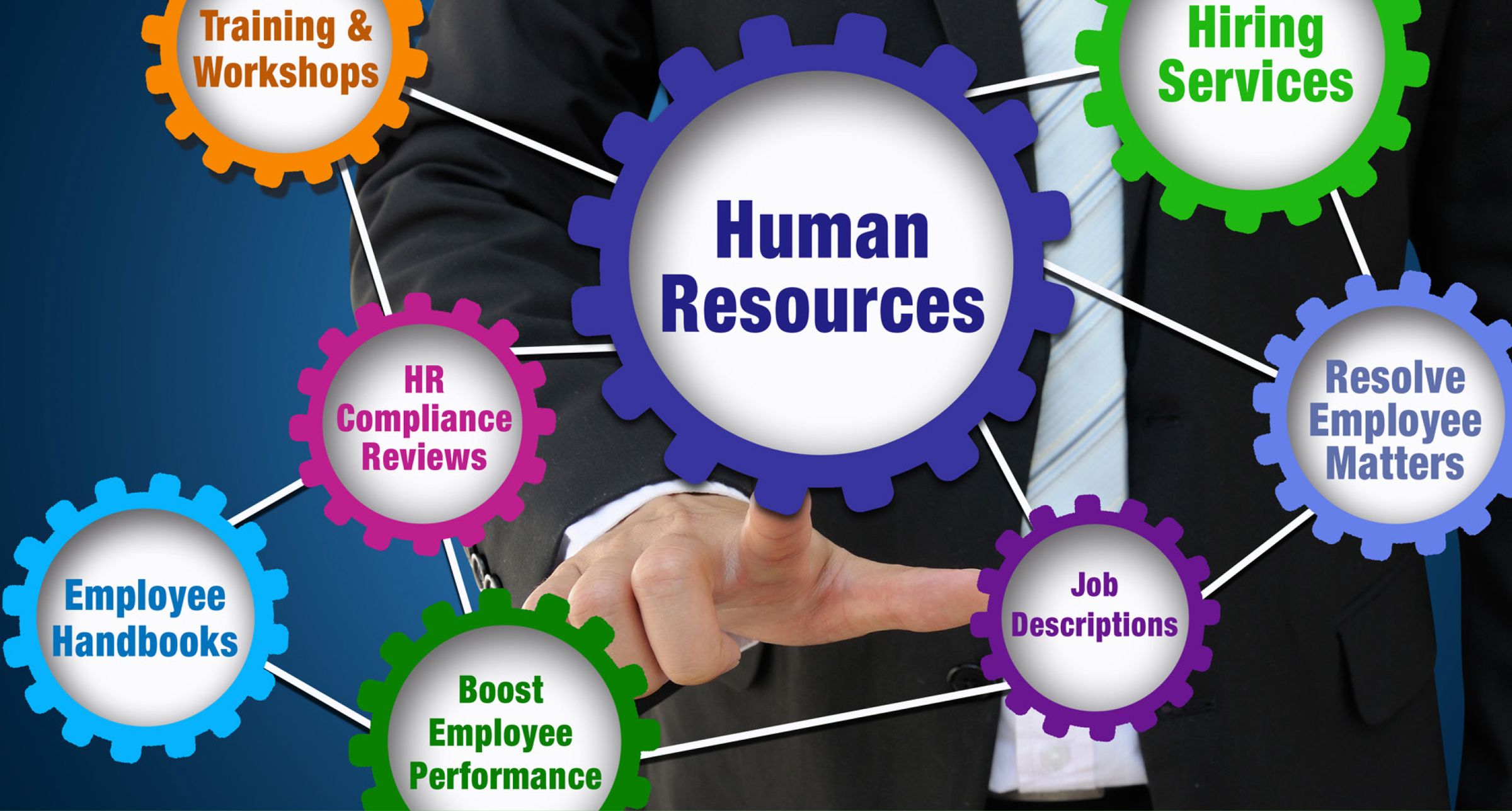 Trusted HR Synergies's image