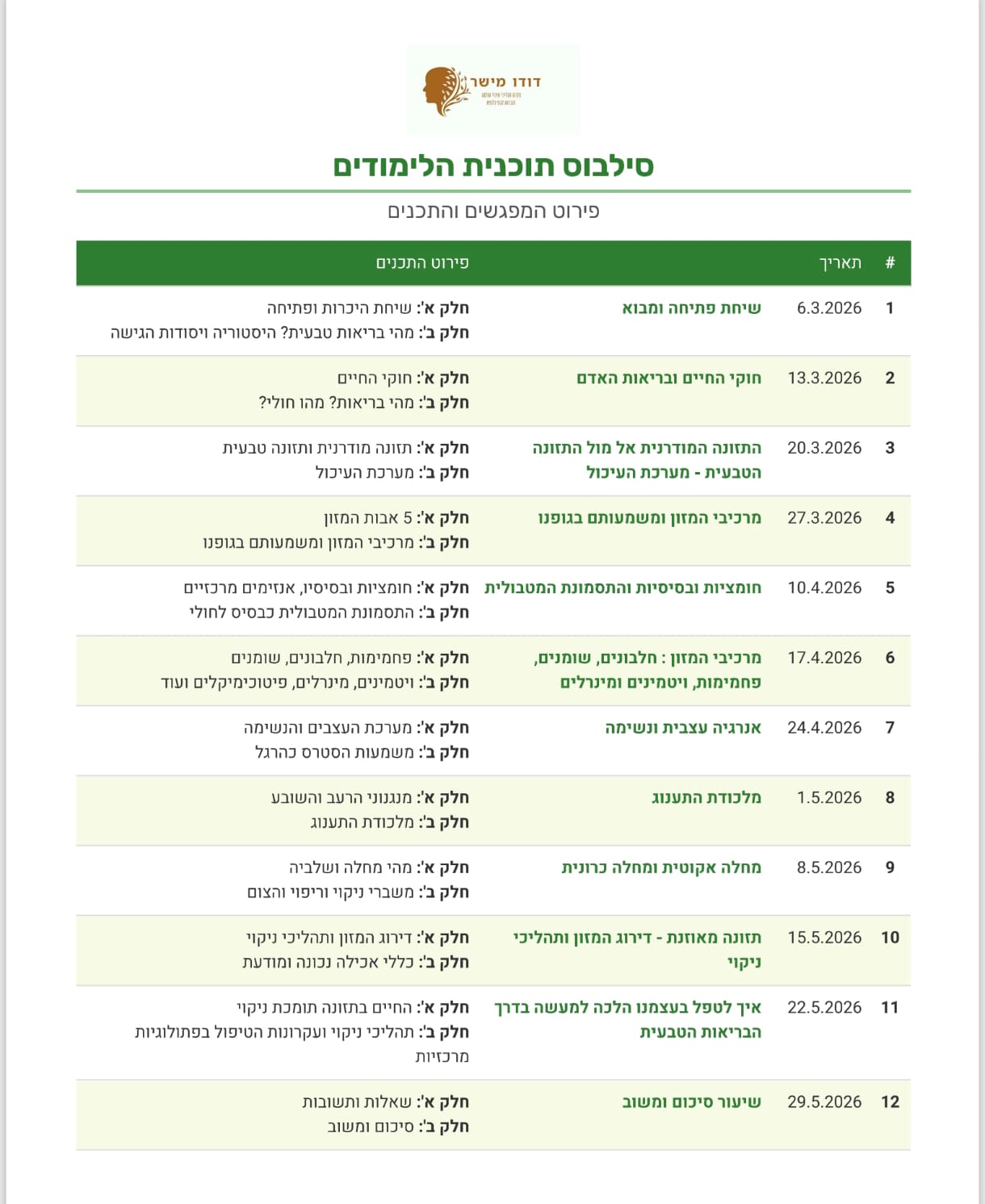 DAVID MEYSHAR's image