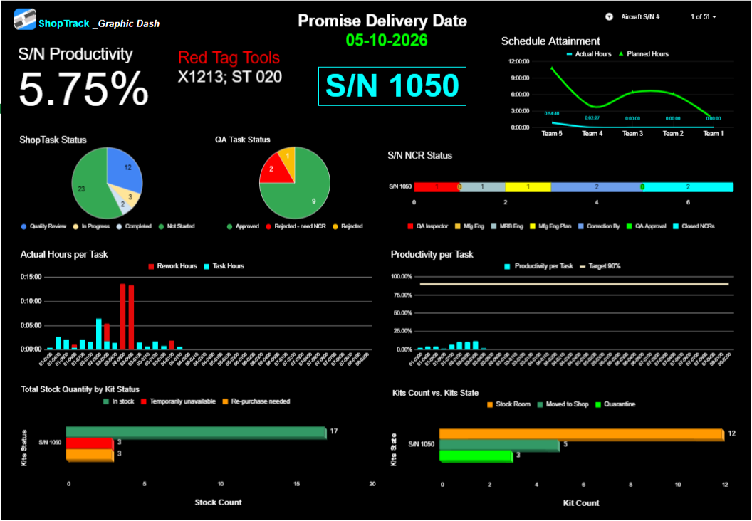 ShopTrack MES, Apps's image
