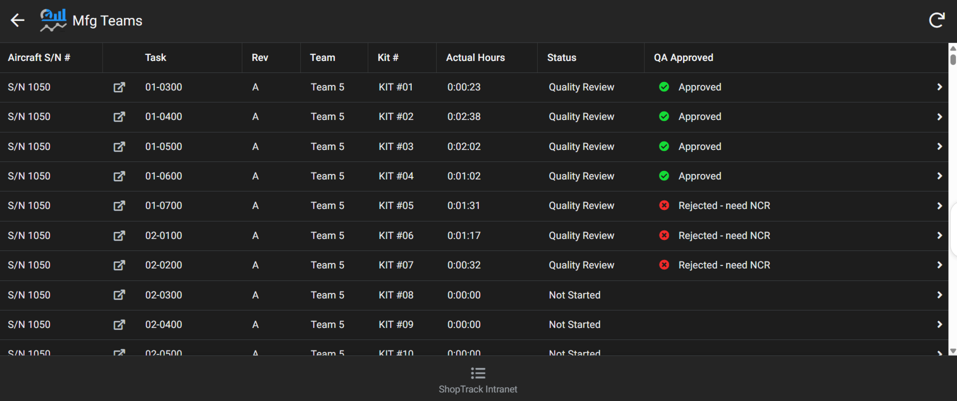ShopTrack MES, Apps's image