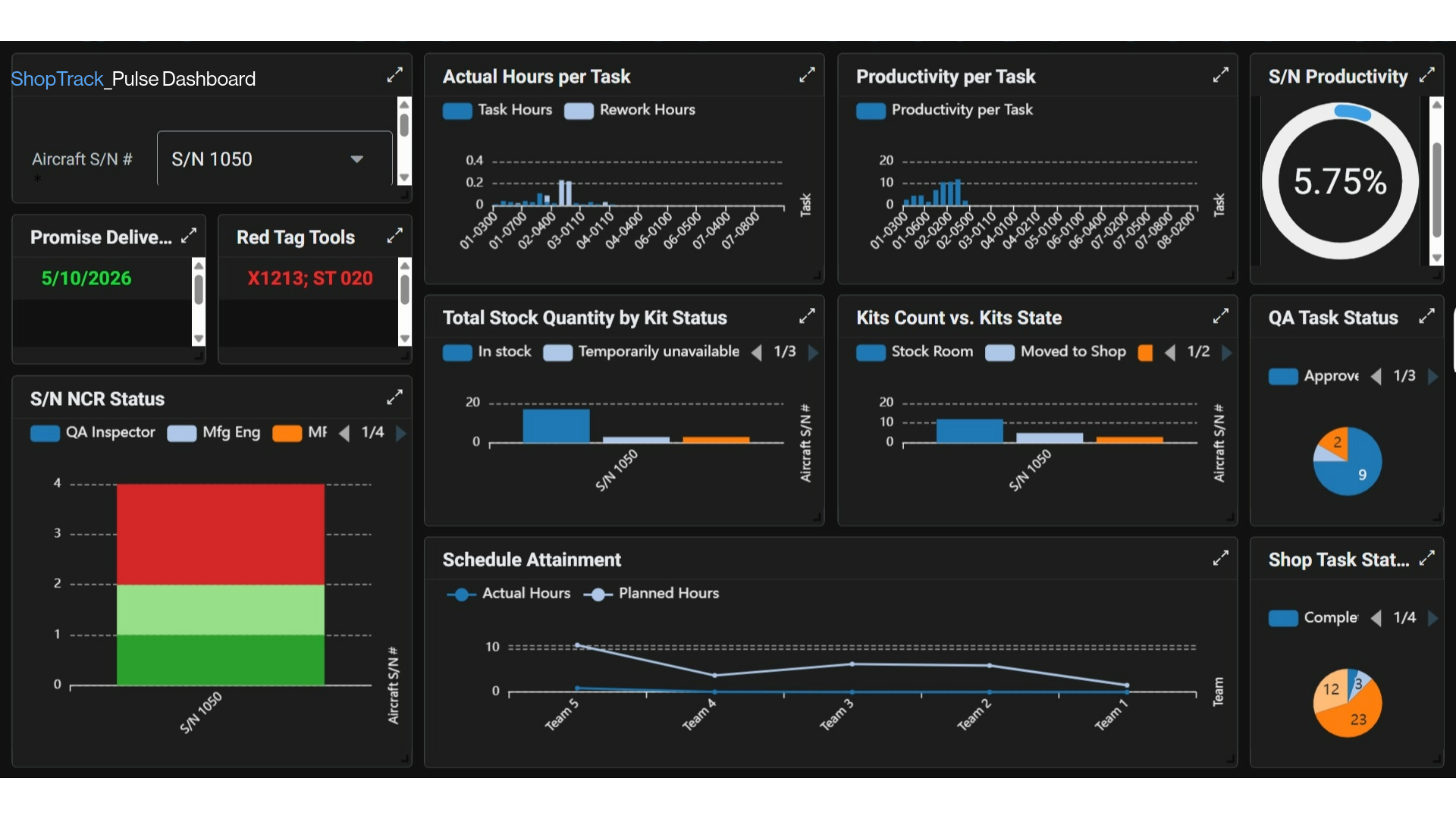 ShopTrack MES, Apps's image