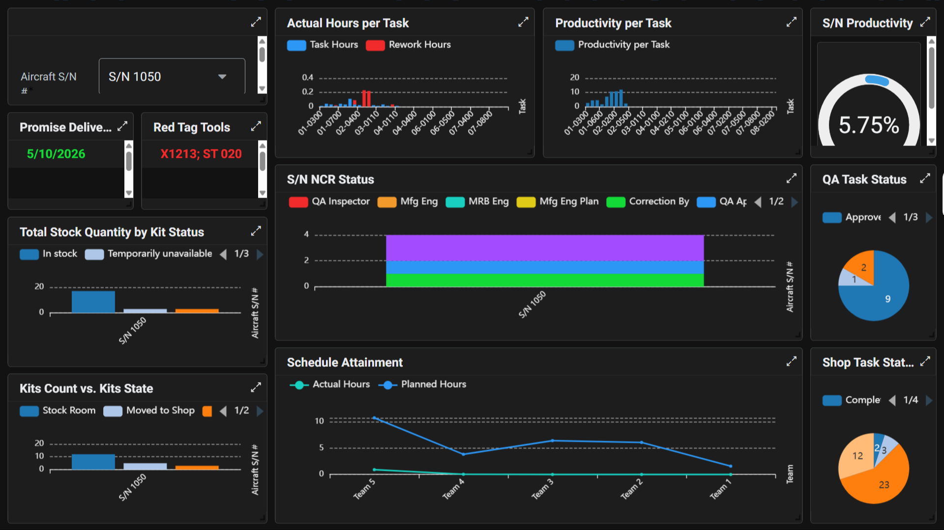 ShopTrack MES, Apps's image