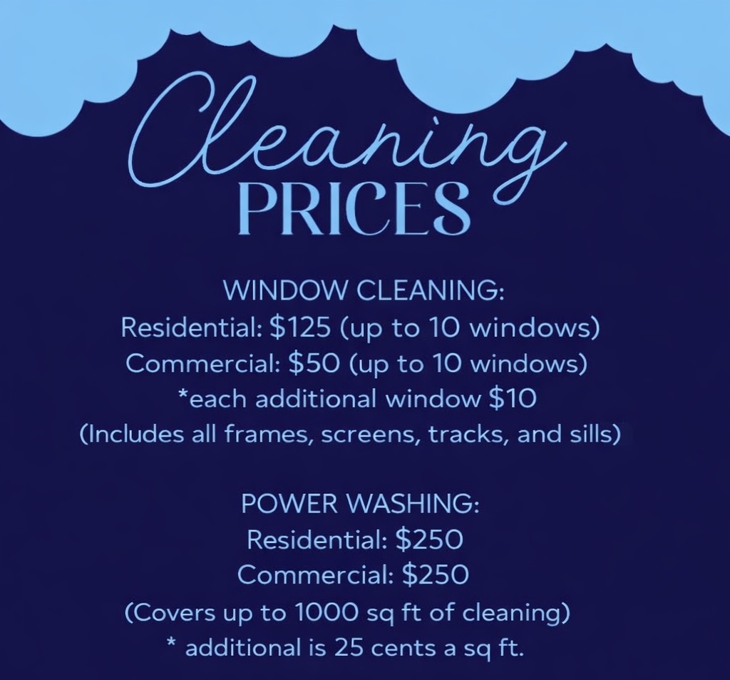 Arizonawindowcleaning's image