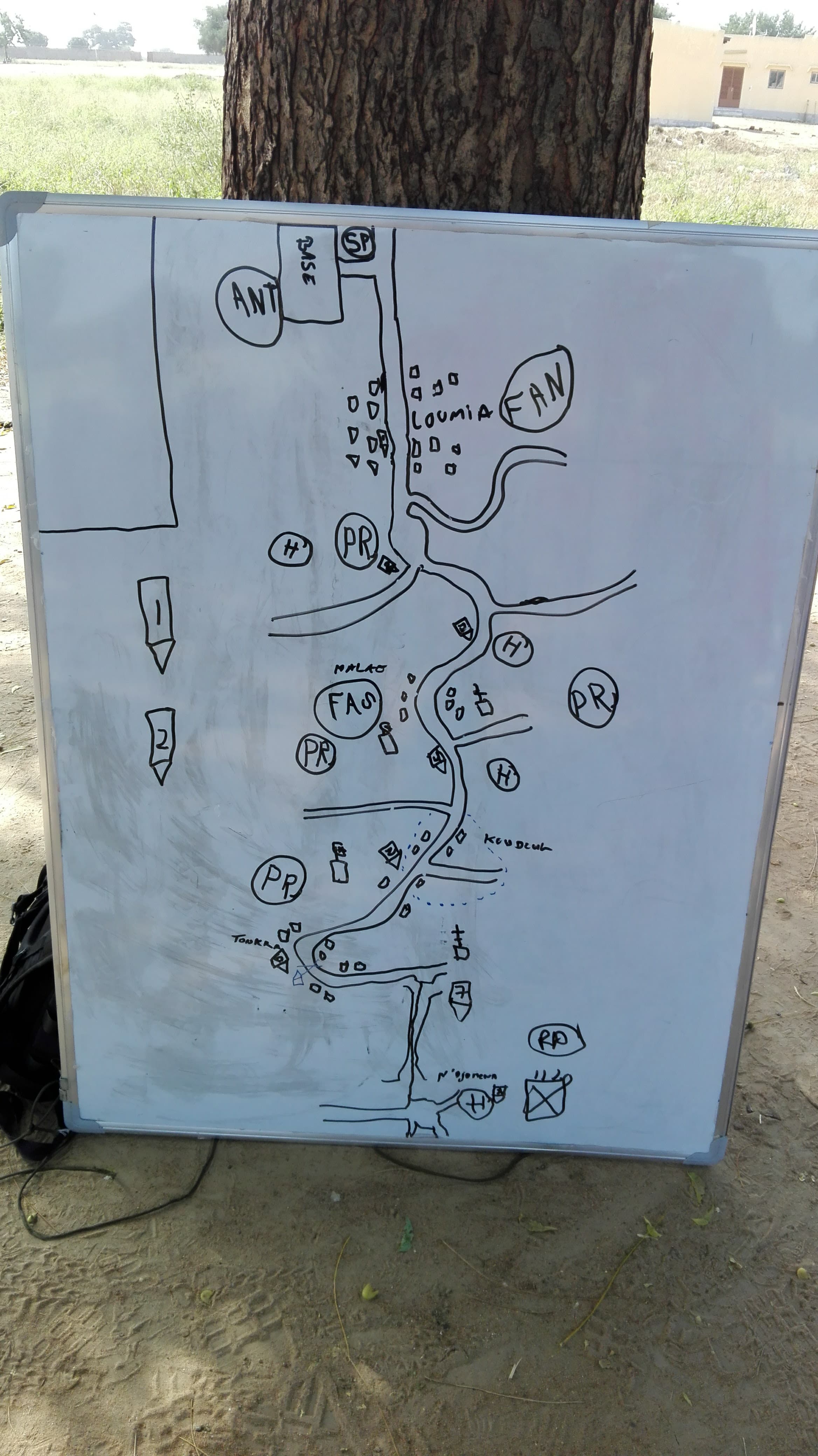 Training Support in Burkina Faso