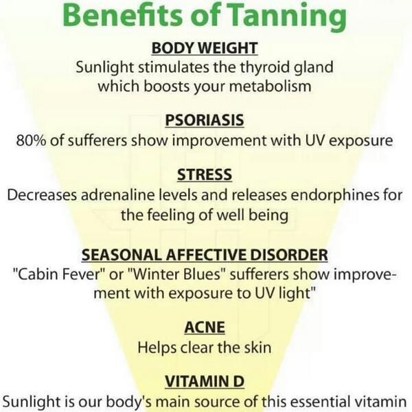 SUNNY SIDE UP BEAUTY BAR LLC's image