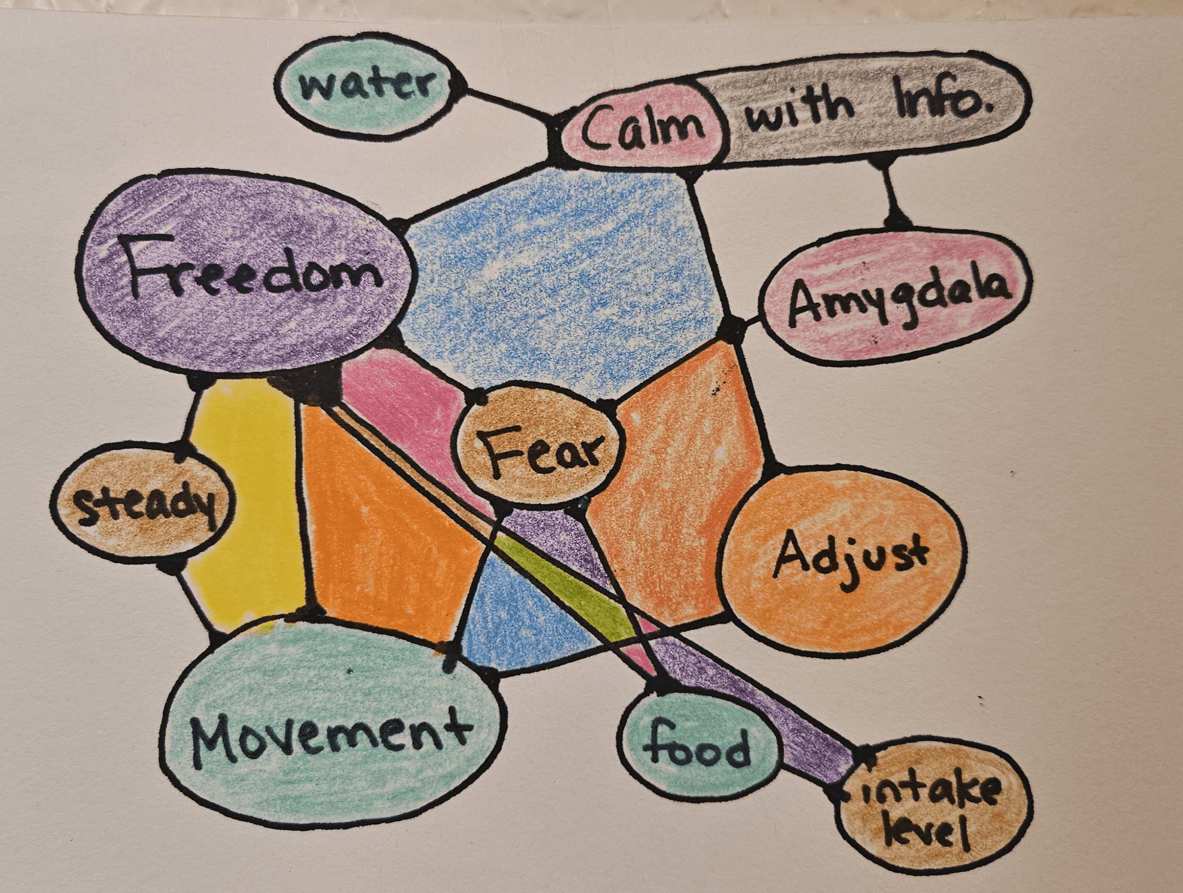 Hawkins Cooperative's image