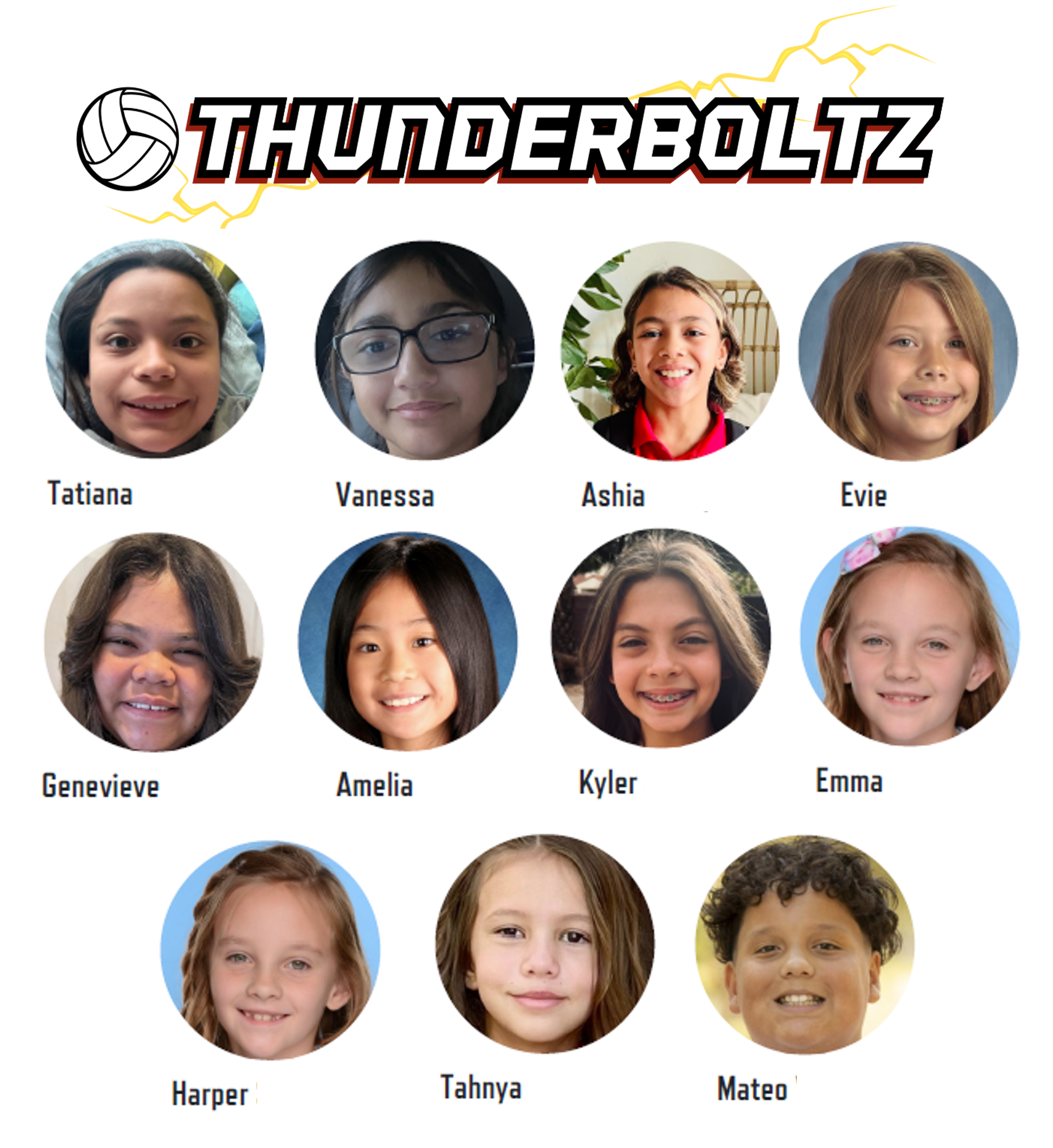 Thunderboltz's image
