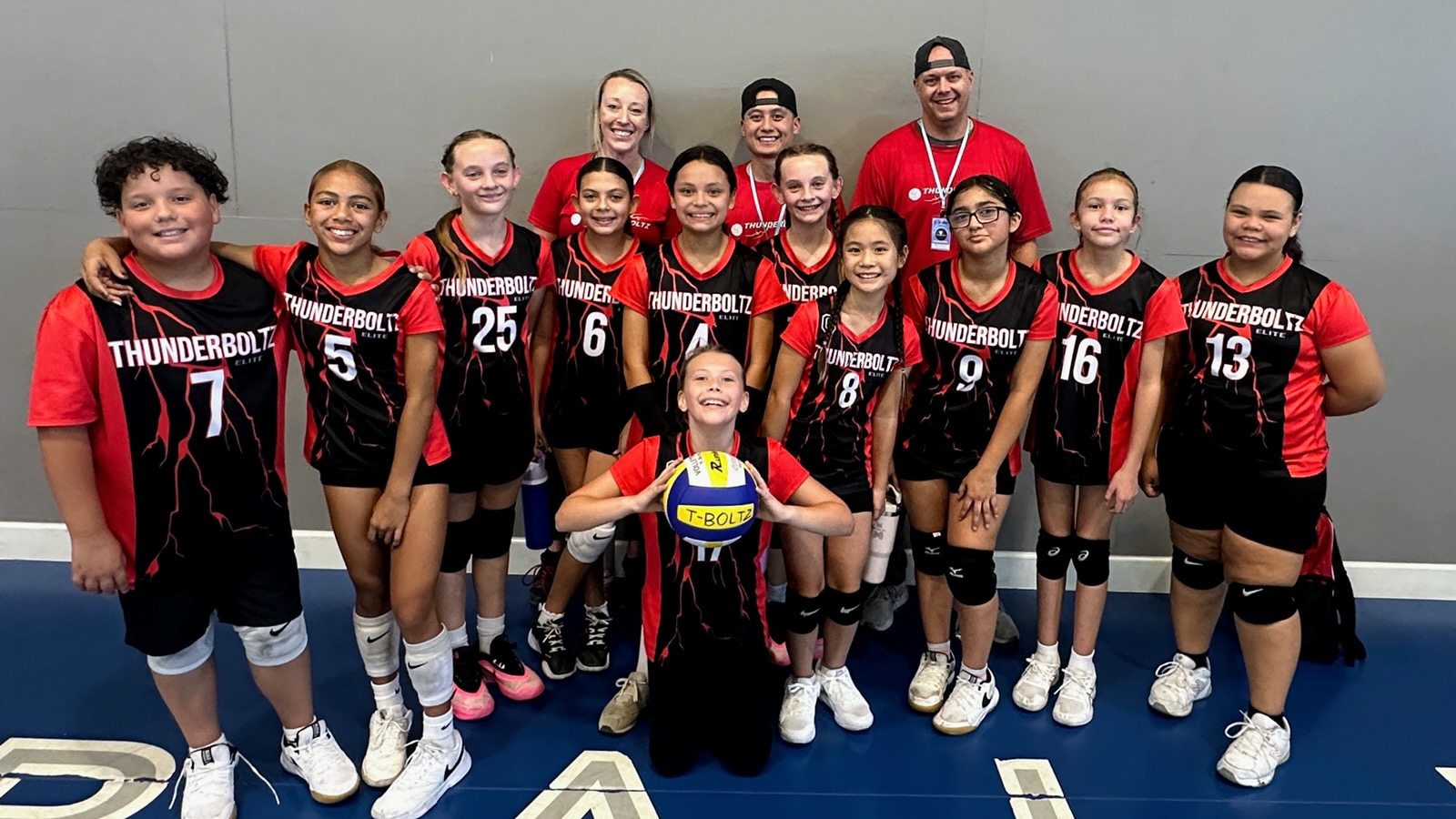 Thunderboltz's image