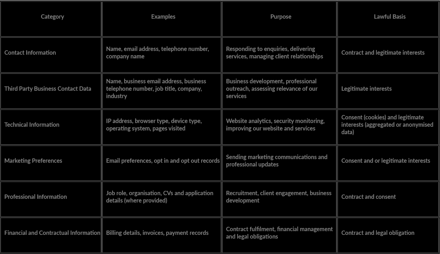 Cyber Due Diligence in M&A deals | Cyber & InfoSec Strategy 's image