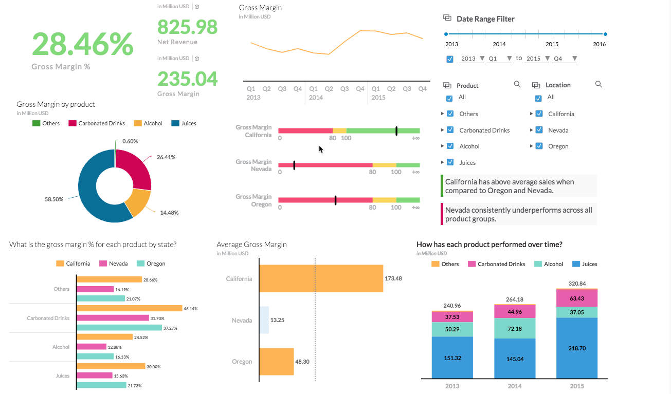 AEXPERT Consulting 艾思博軟體股份有限公司's image