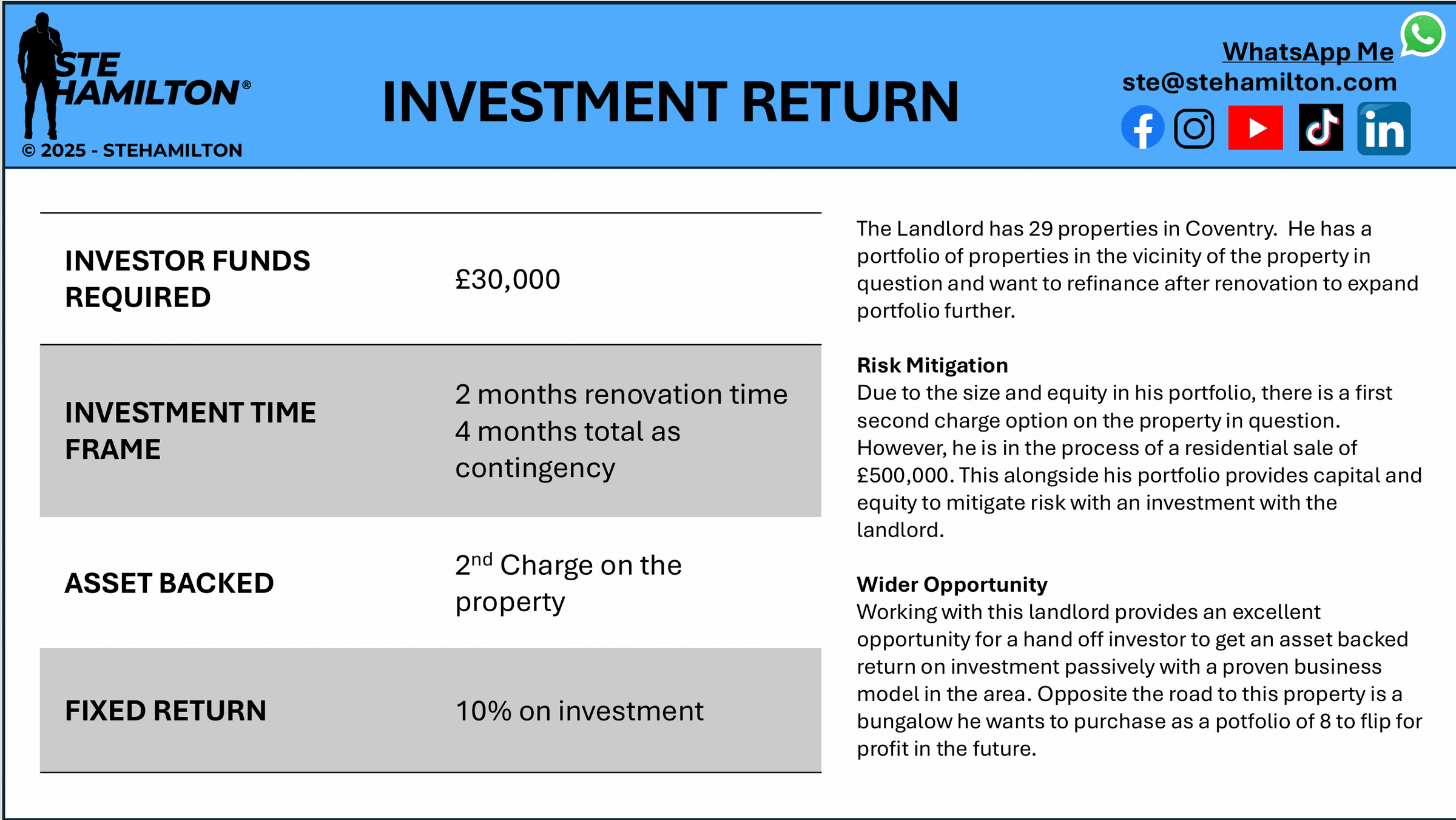 Discreet Property Sales Limited's image