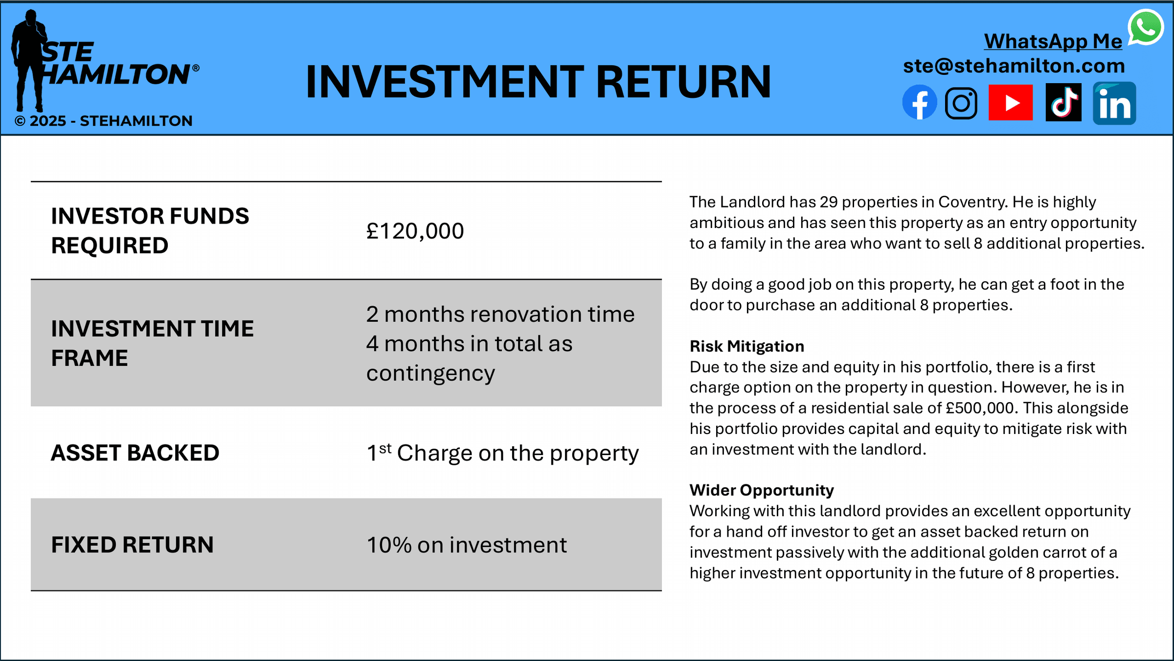 Discreet Property Sales Limited's image