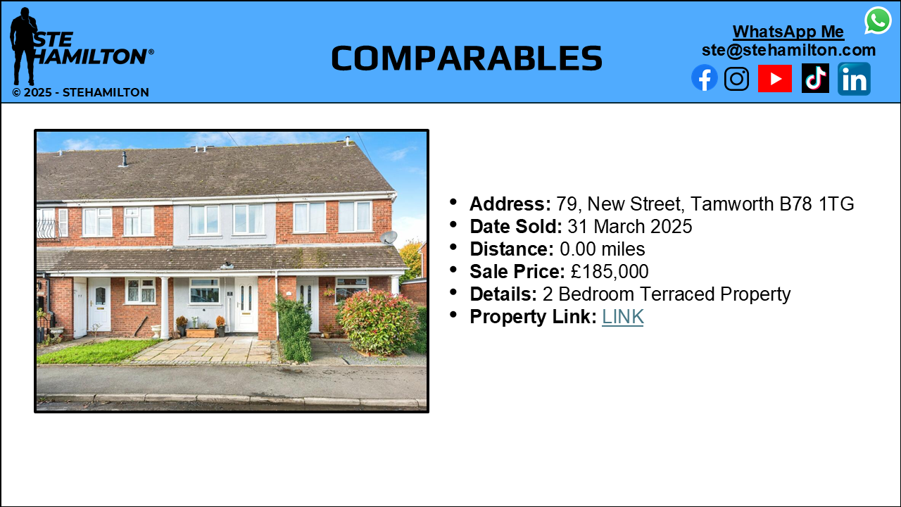 Discreet Property Sales Limited's image